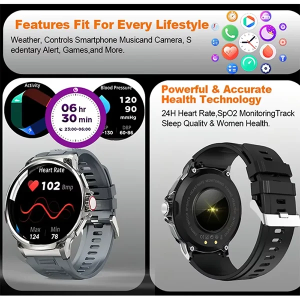 2024 New GPS Men's Smart Watch 710mAH Large Battery 1.85-inch HD Large Screen Bluetooth Call Heart Rate Health Monitoring Watch - Image 5