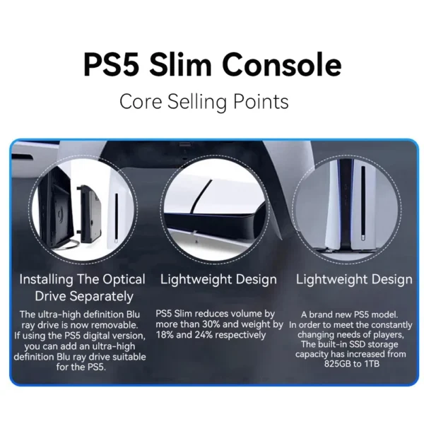 Sony PS5 Slim Console PlayStation 5 Video Game Console PS 5 PC Games Ultra High Speed PlayStation5 Original - Image 3