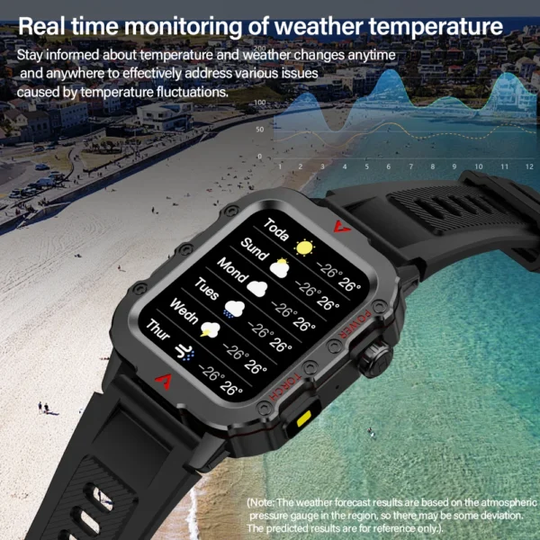 LAXASFIT Men Sports Smart Watch 1.71 Screen Blood Oxygen Bluetooth Talking Watch Multi Sport LED Flashlight Outdoor Smart Watch - Image 6