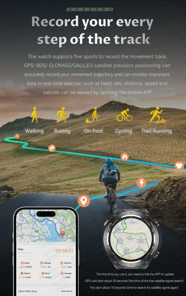 2024 New GPS Smart Watch 1.45" Ultra HD Display Built-in GPS & Compass Make/Receive Phone Calls 650mAh Battery Smart Braceletes - Image 4